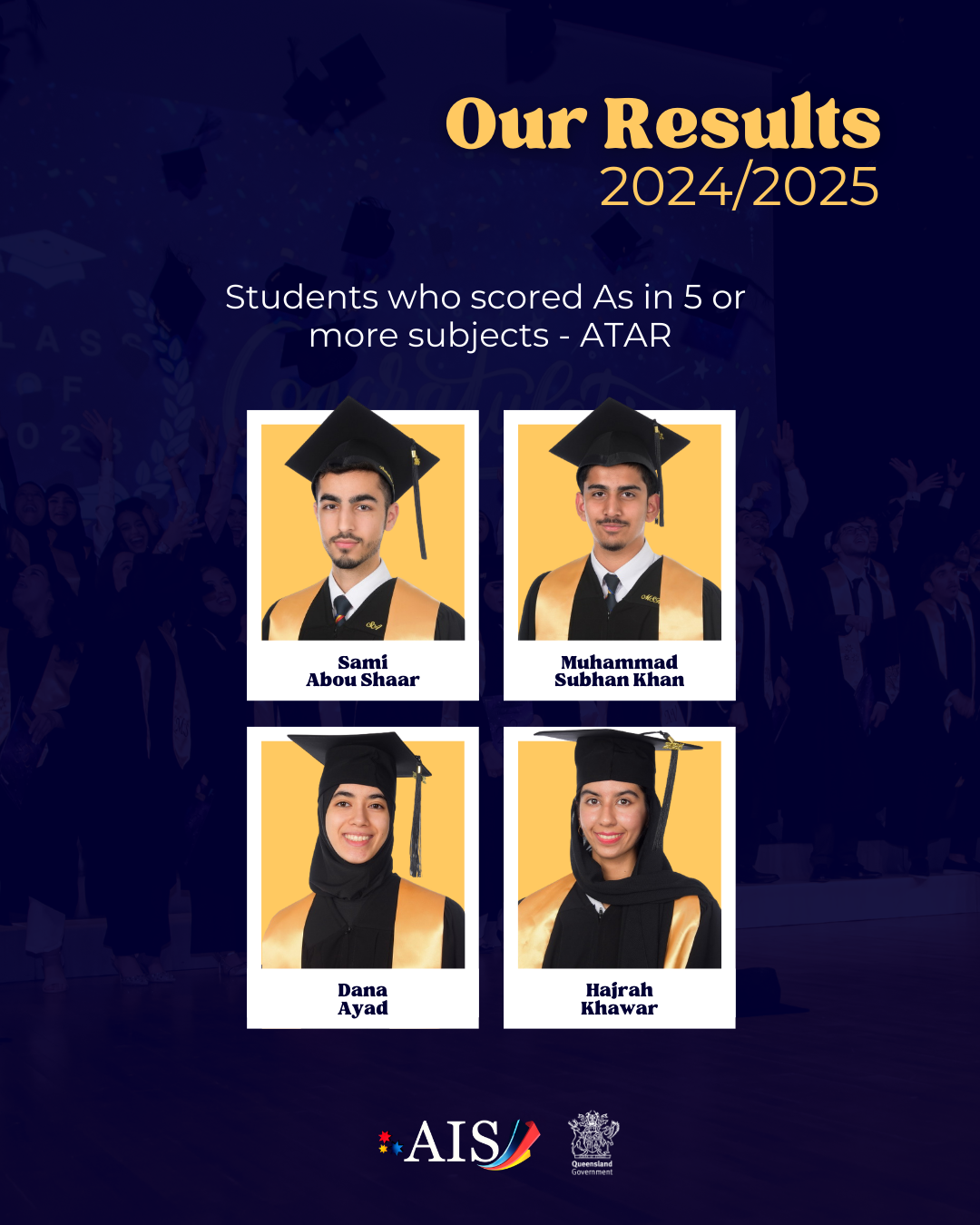 2024/2025 Results